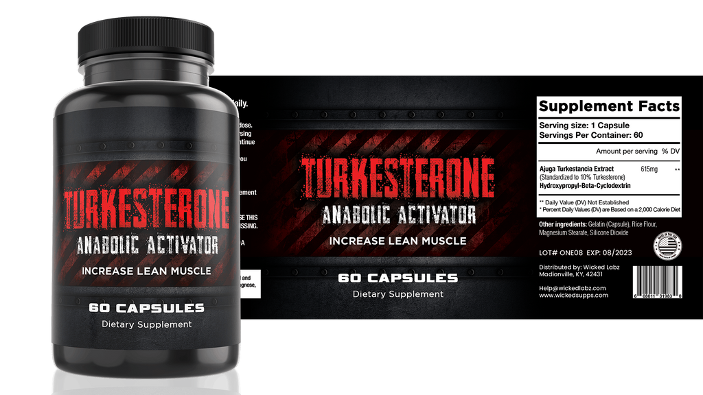 The Truth about Turkesterone!
